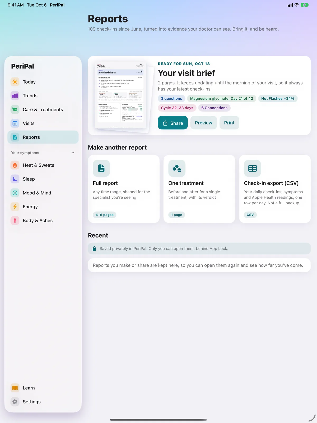 PeriPal Reports on iPad: the visit brief ready for the next appointment with chips for 3 questions, Magnesium glycinate day 21 of 42, Hot Flashes down 34 percent, Cycle 32 to 33 days and 6 Connections, plus Make another report